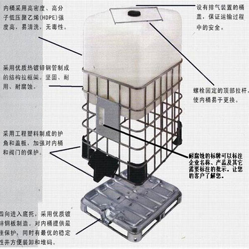 IBC集装桶分解图